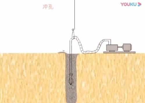 辰诺降水泵施工示意图